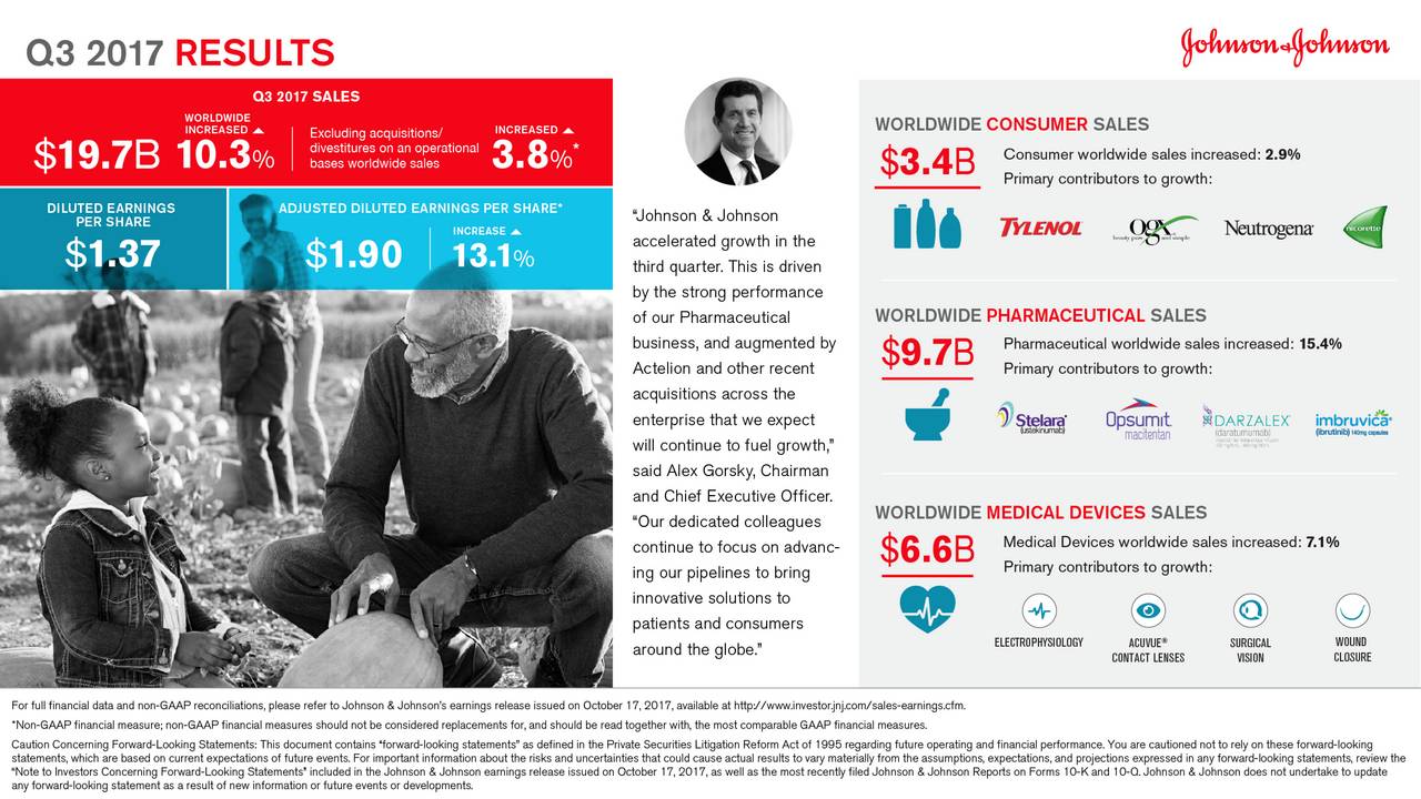 Johnson & Johnson 2017 Q3 Results Earnings Call Slides (NYSEJNJ