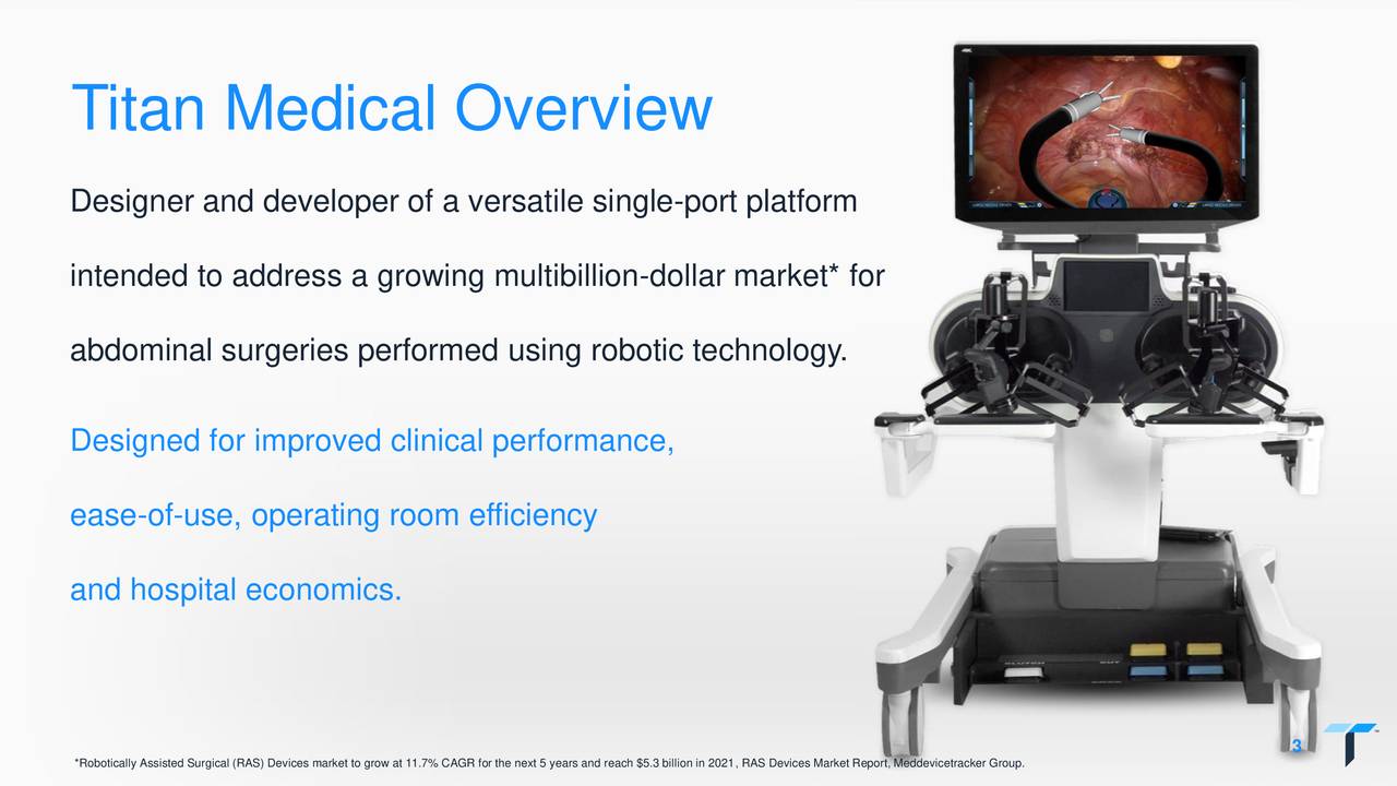 Titan Medical (TMDI) Presents At 2019 Wells Fargo Healthcare Conference Slideshow (NASDAQTMDI