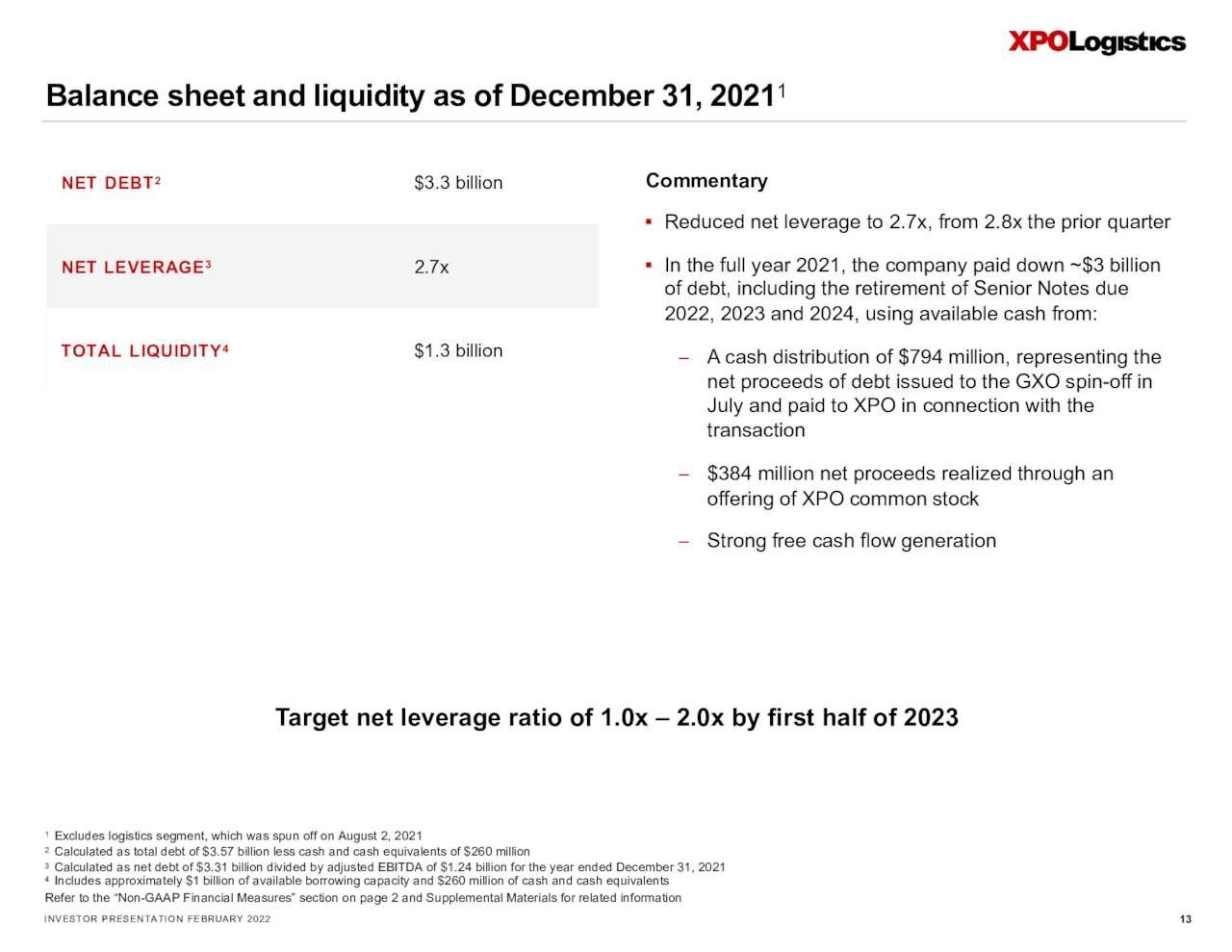 Xpo Holiday Schedule 2022 Xpo Logistics, Inc. 2022 Q4 - Results - Earnings Call Presentation (Nyse:xpo)  | Seeking Alpha