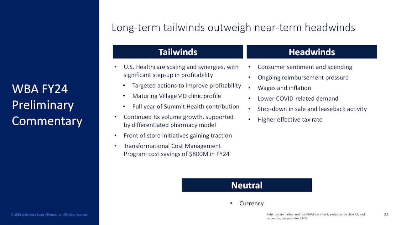 Long-term tailwinds outweigh near-term headwinds