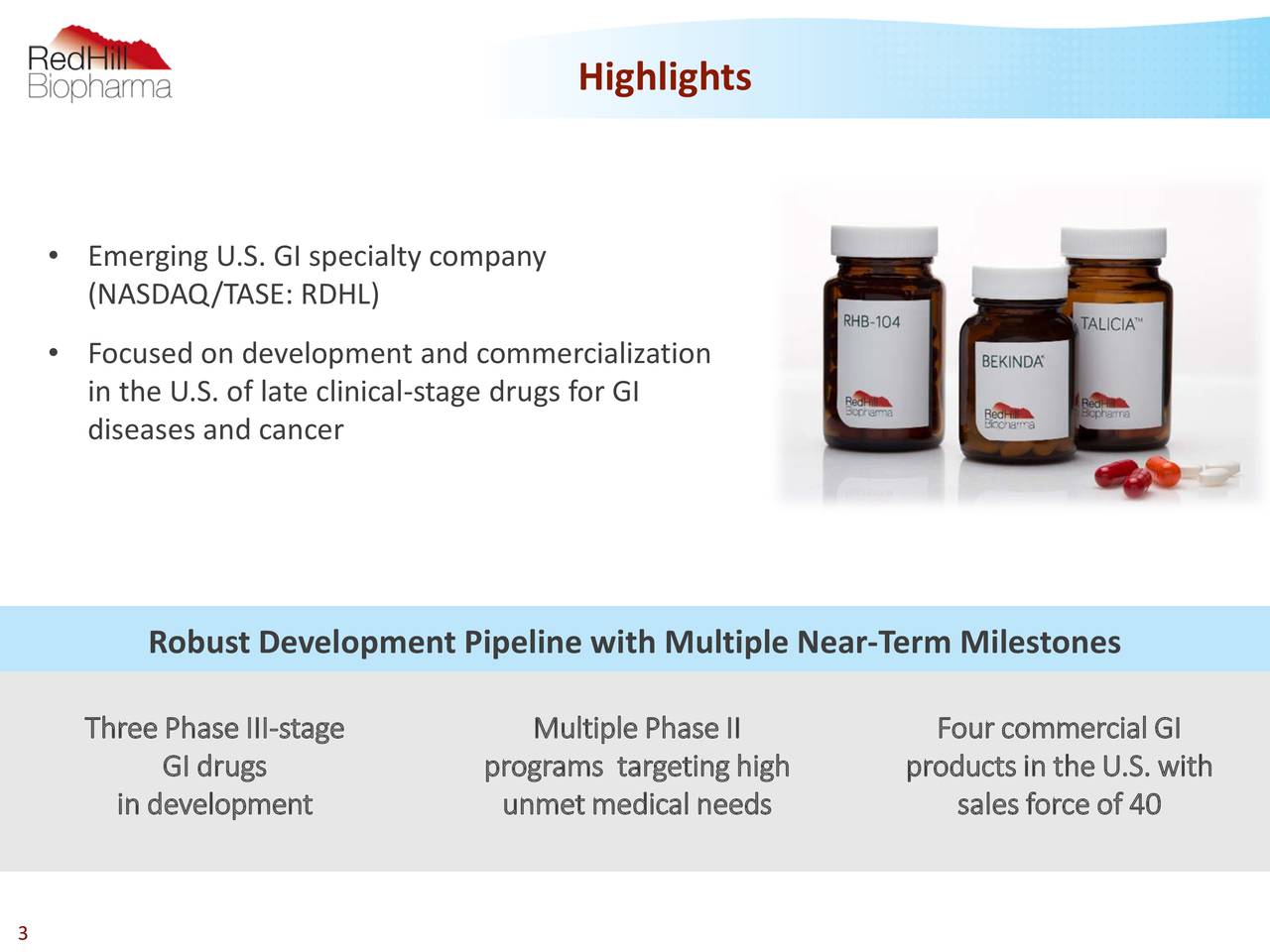 RedHill Biopharma (RDHL) Investor Presentation - Slideshow (NASDAQ:RDHL ...