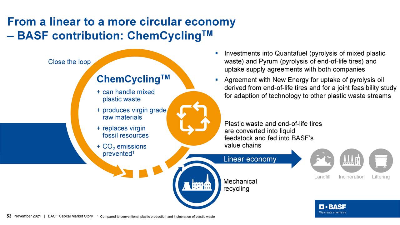 From a linear to a more circular economy