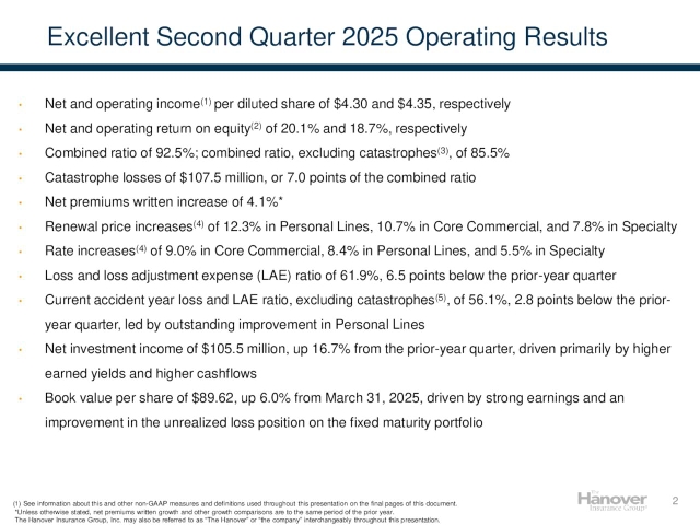 The Hanover Insurance Group, Inc. 2025 Q2 - Results - Earnings Call ...