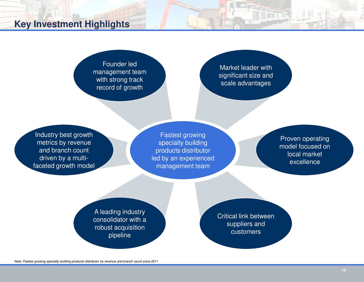 Foundation Building Materials 2017 Q1 Results Earnings Call Slides