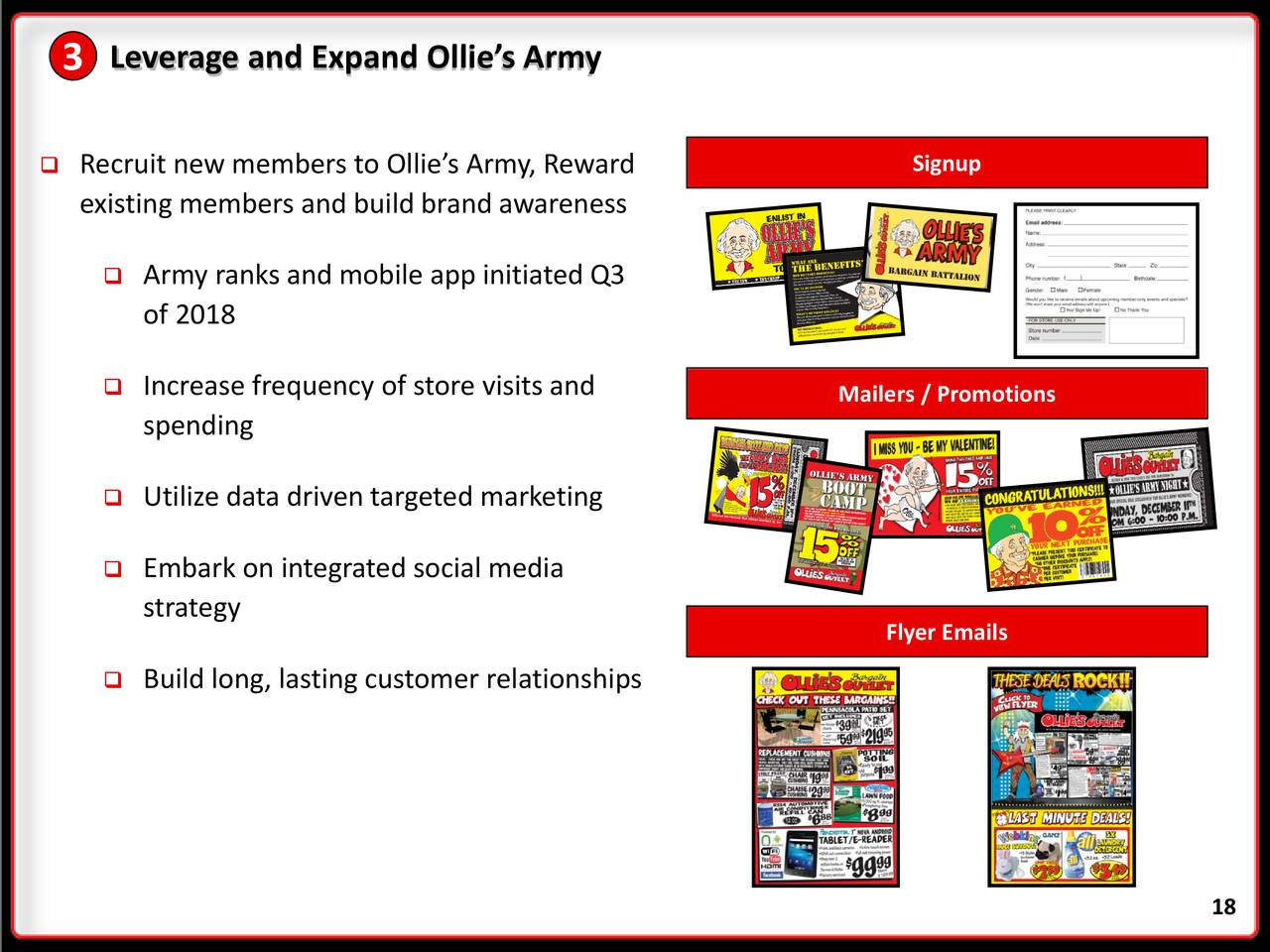 Ollie's Bargain Outlet (OLLI) Presents At ICR Investor Conference