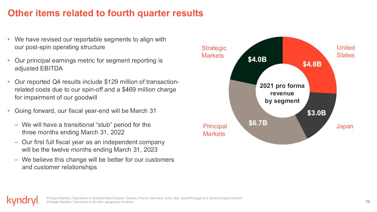 Kyndryl Holdings, Inc. 2021 Q4 - Results - Earnings Call Presentation ...