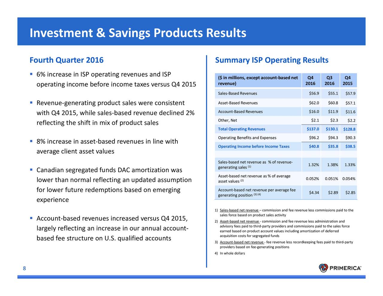Primerica, Inc. 2016 Q4 Results Earnings Call Slides (NYSEPRI