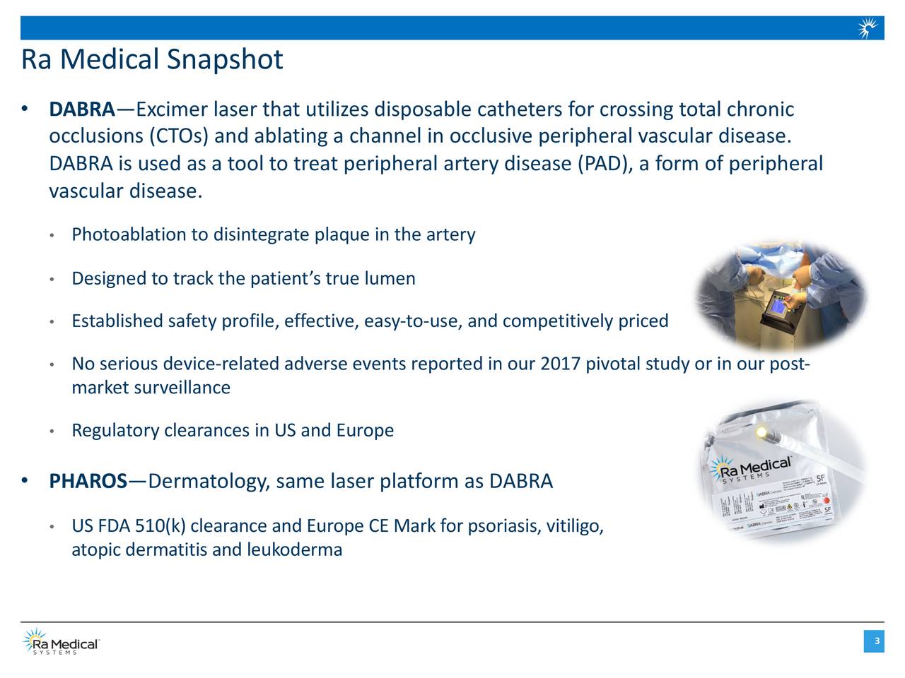 Ra Medical Systems (RMED) Investor Presentation Slideshow (NYSERMED
