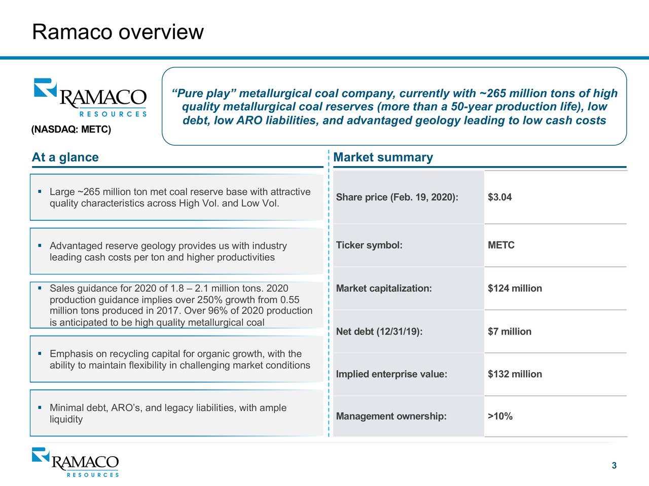 Ramaco Resources, Inc. 2019 Q4 Results Earnings Call Presentation