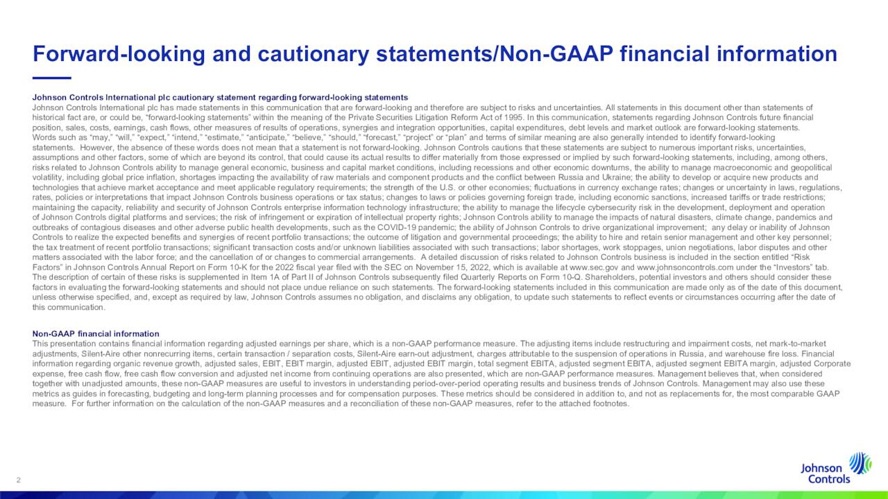 Johnson Controls International plc 2023 Q2 Results Earnings Call