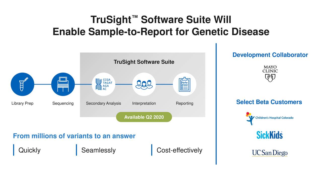 Illumina (ILMN) Presents At 38th Annual J.P. Healthcare