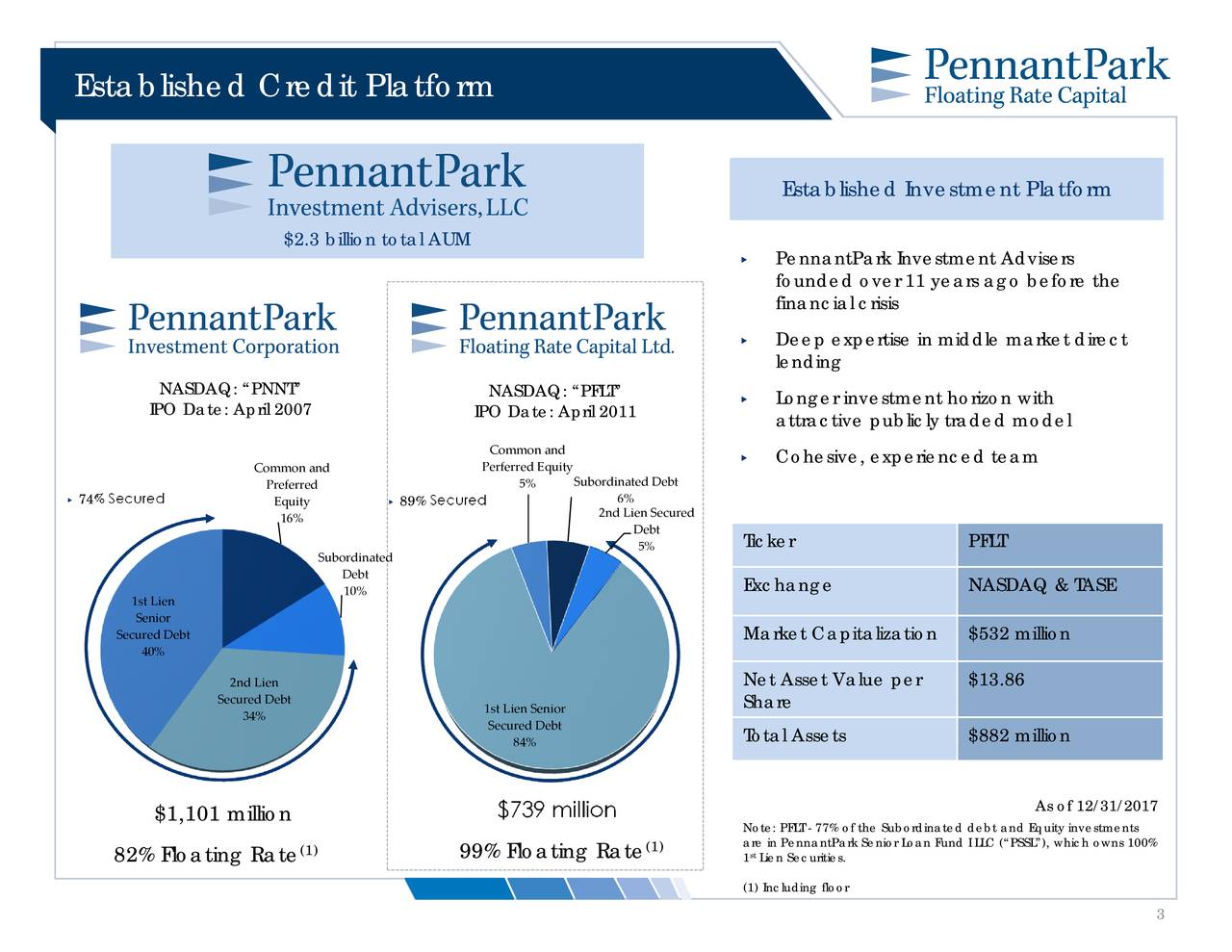 PennantPark Floating Rate Capital 2018 Q1 - Results - Earnings Call ...