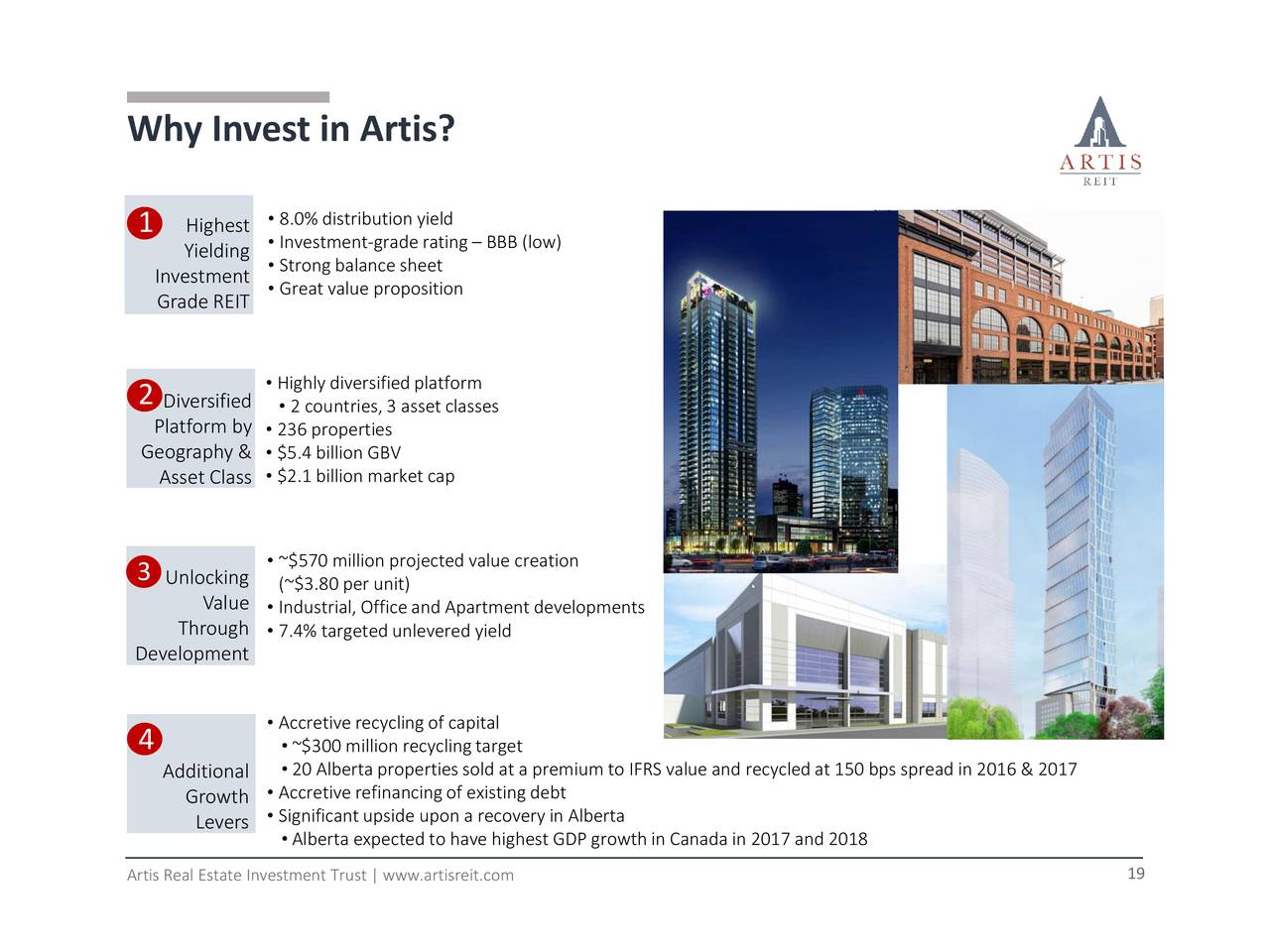 Artis Real Estate Investment Trust Aresf Investor Presentation Slideshow Otcmkts Aresf Seeking Alpha