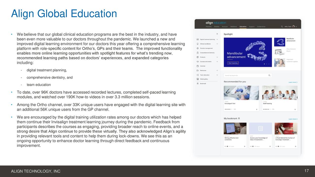 Align Technology, Inc. 2020 Q3 Results Earnings Call Presentation