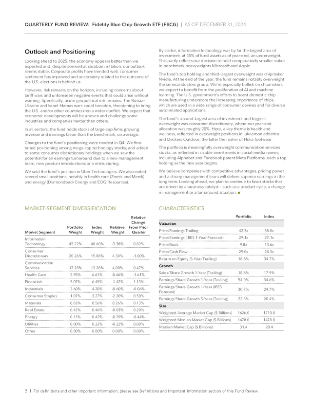 Fidelity Blue Chip Growth ETF Q4 2024 Review (Mutual Fund:FBGRX ...