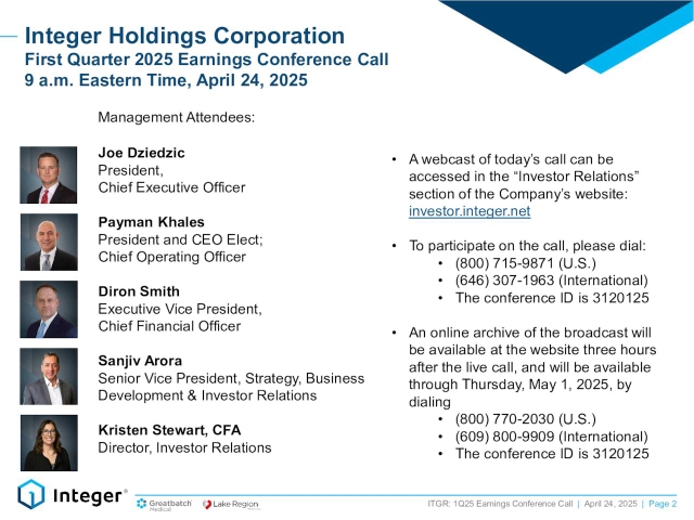 Integer Group Sa Integer Holdings Corporation 2025 Q1 - Results - Earnings Call ...