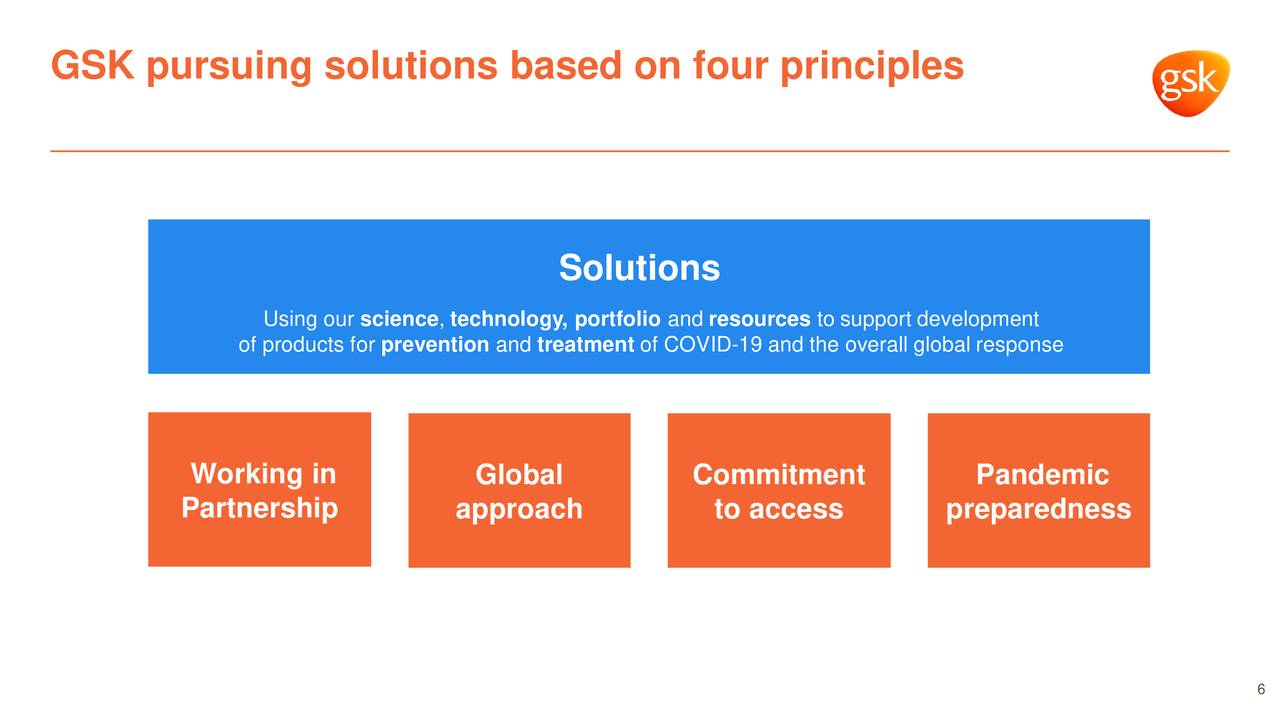 GlaxoSmithKline plc 2020 Q1 Results Earnings Call Presentation