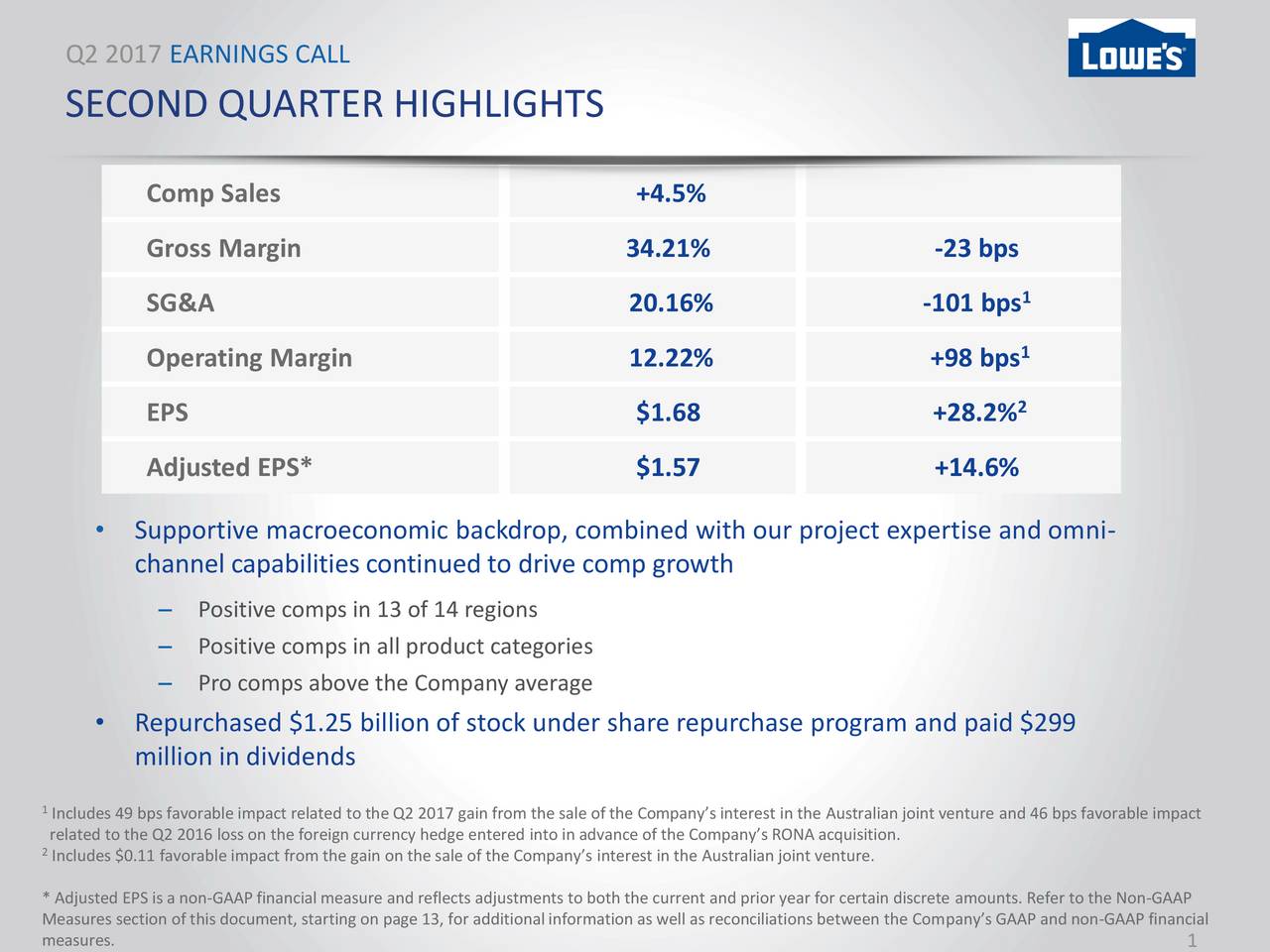 Lowe's Companies, Inc. 2017 Q2 Results Earnings Call Slides (NYSE
