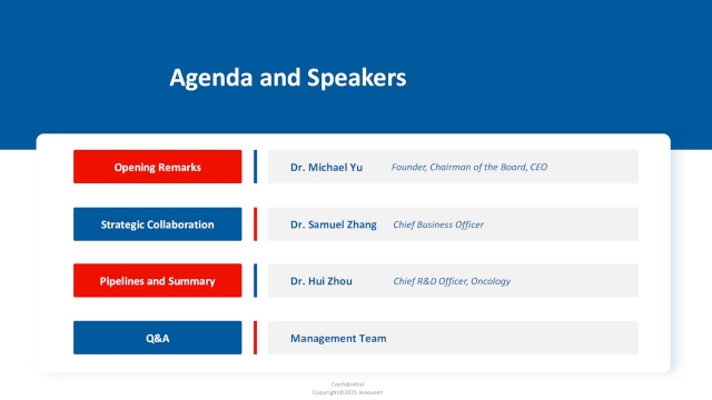 TAKEDA PHARMACEUTICAL COMPANY LIMITED TAK visual data 8