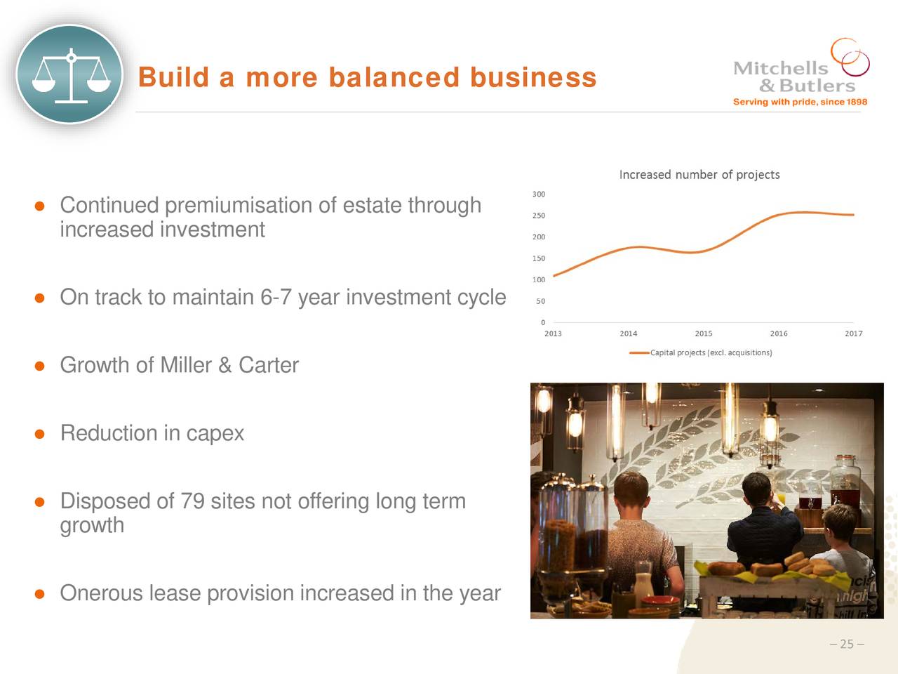 highlighting mitchells and butlers strategic Canadean's mitchells & butlers plc : foodservice-company profile, swot & financial analysis contains in depth information and data about the company and its operations key highlights mitchells & butlers plc (mitchells & butlers. highlighting mitchells and butlers strategic Canadean's mitchells & butlers plc : foodservice-company profile, swot & financial analysis contains in depth information and data about the company and its operations key highlights mitchells & butlers plc (mitchells & butlers.