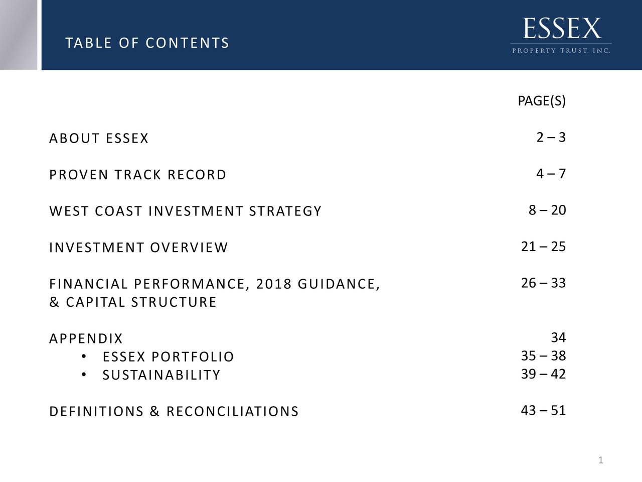TABLE OF CONTENTS