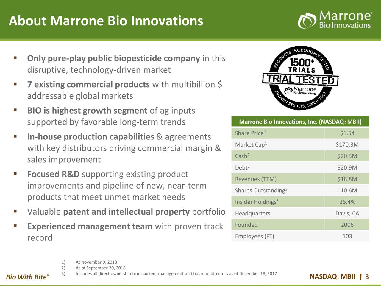 marrone bio mbii investor presentation slideshow marrone bio presentation bio