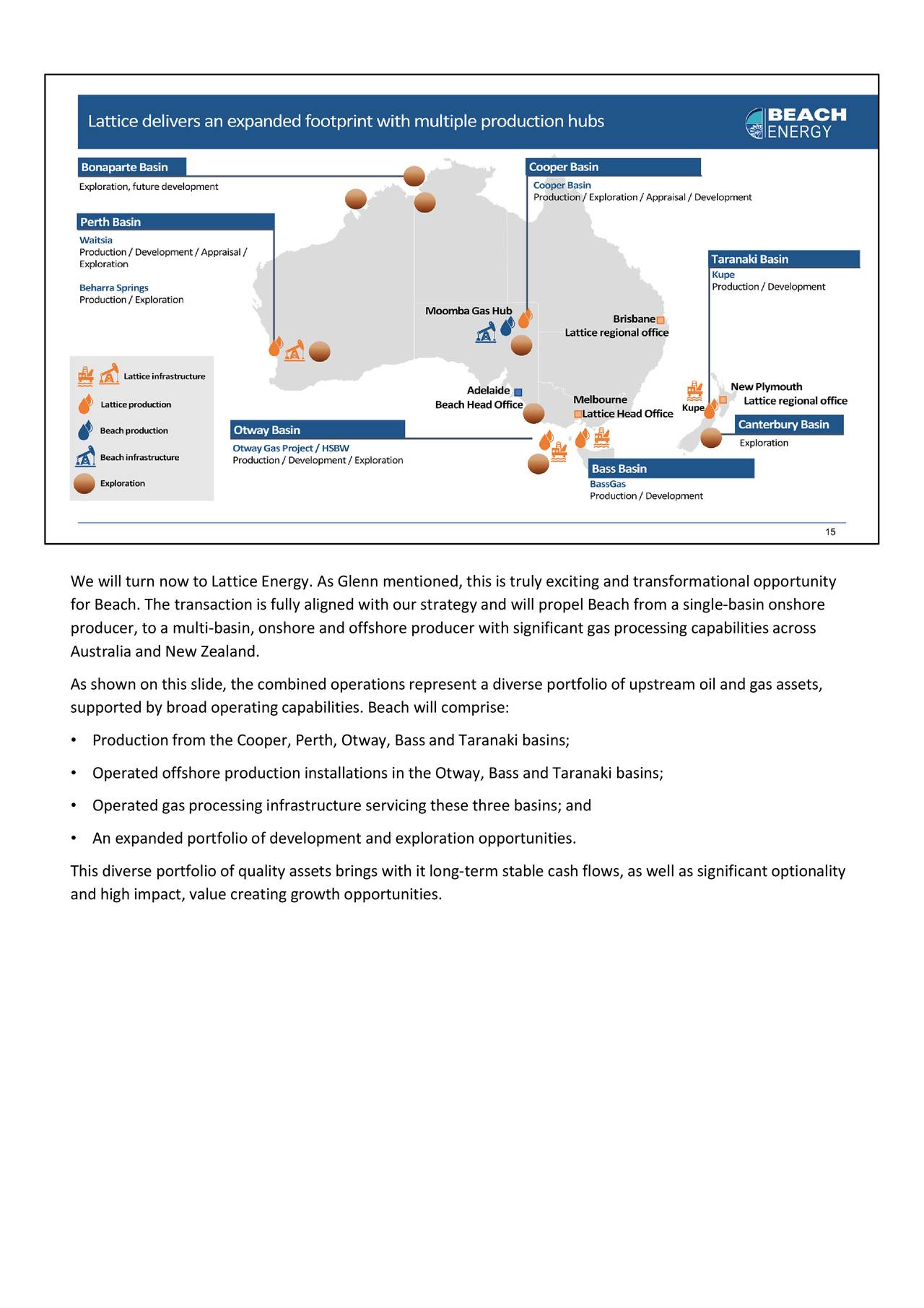 Beach Energy Bchey Investor Presentation Slideshow