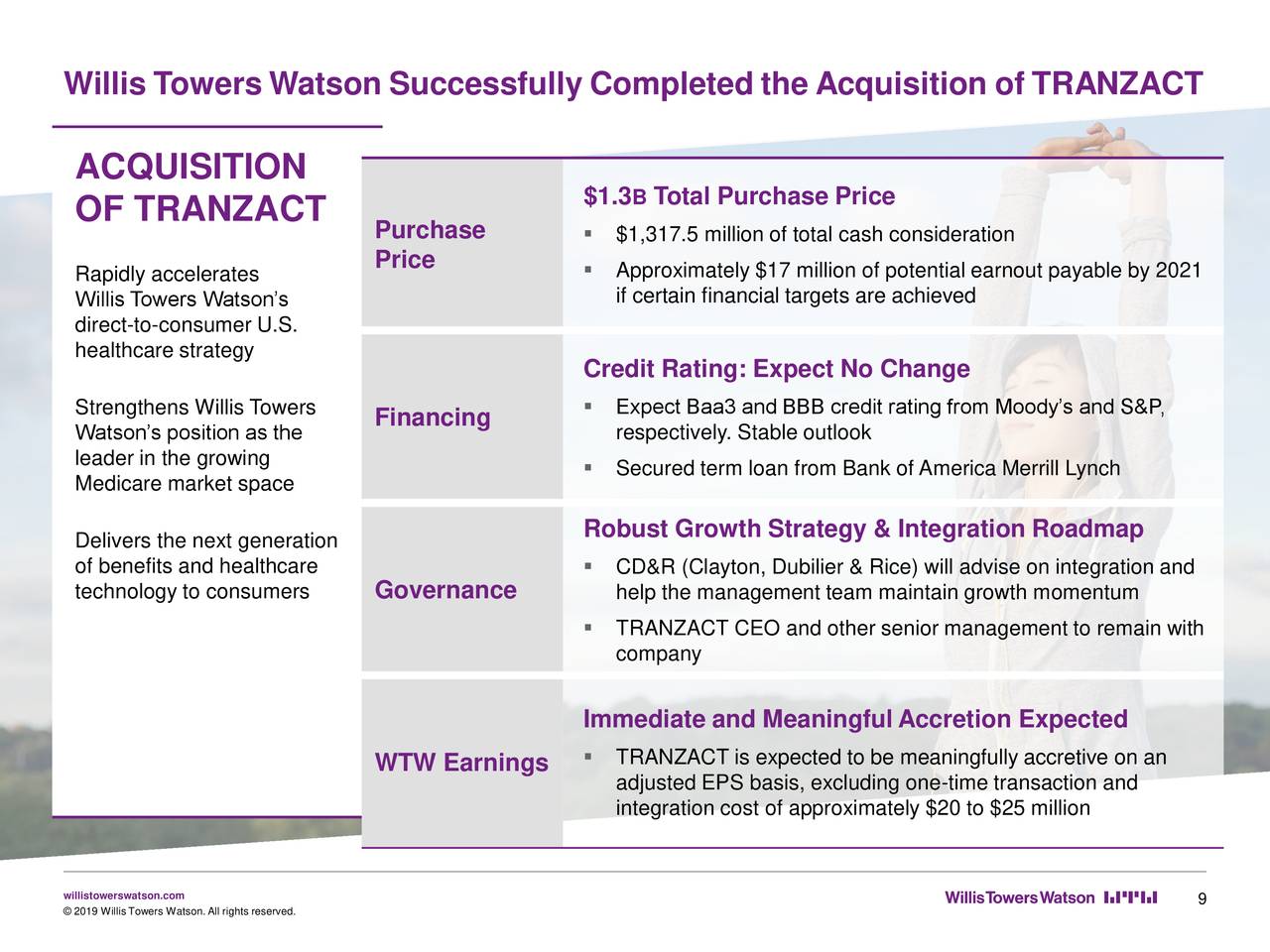 Willis Towers Watson Public Limited Company 2019 Q2 - Results ...