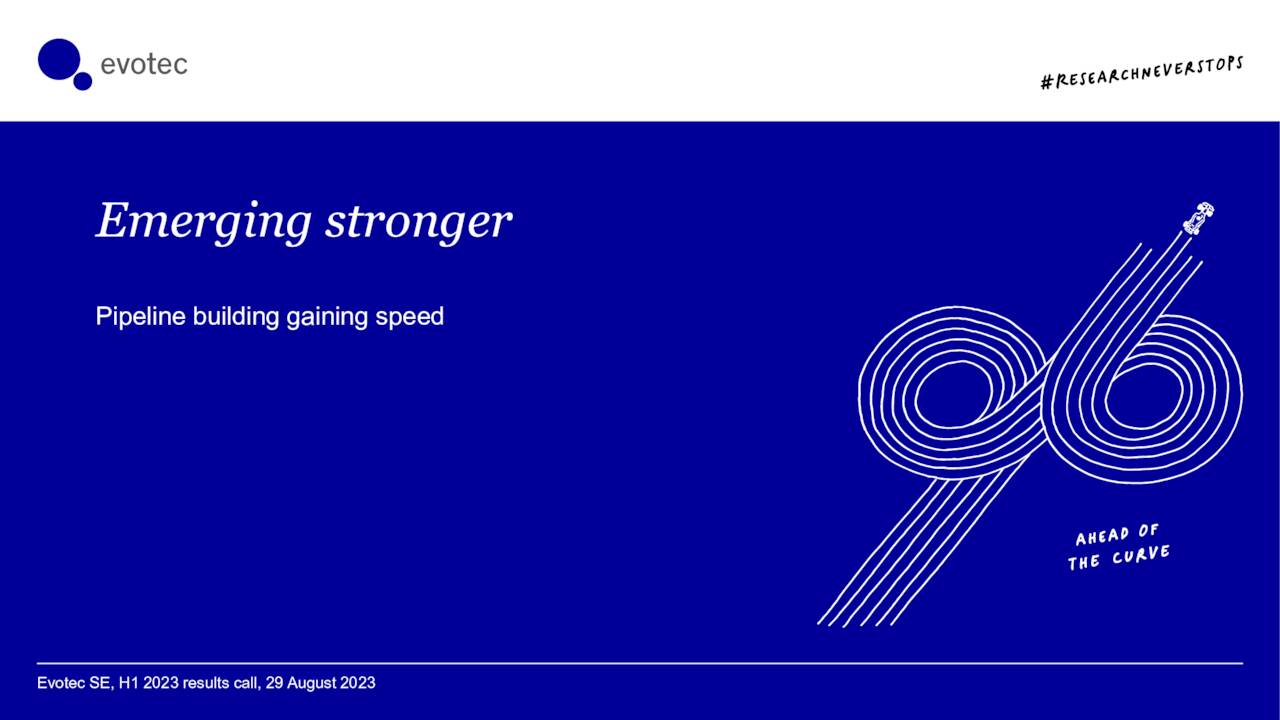 EVOTEC SE DECEMBER 31 2024 visual data 8