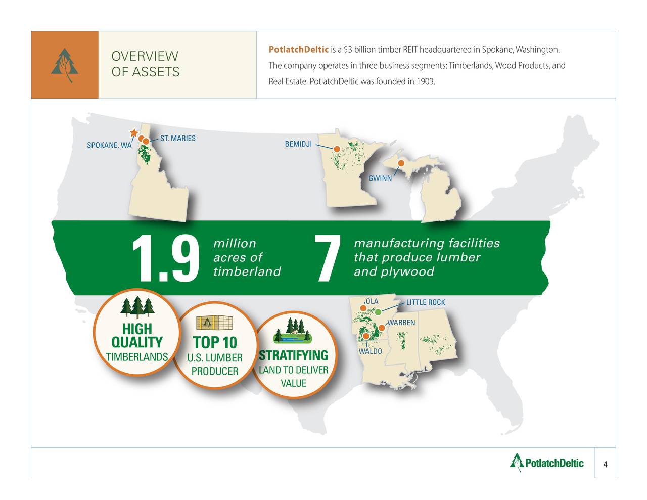 PotlatchDeltic Corporation 2020 Q1 Results Earnings Call