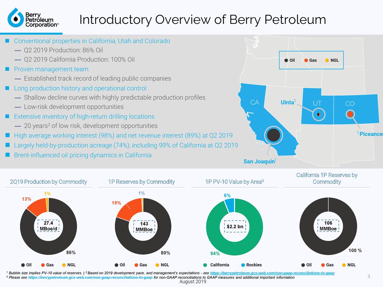 Berry Petroleum Corporation 2019 Q2 Results Earnings Call Slides