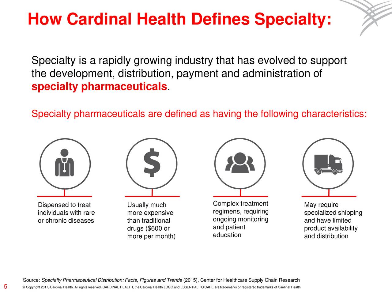 Cardinal Health Values