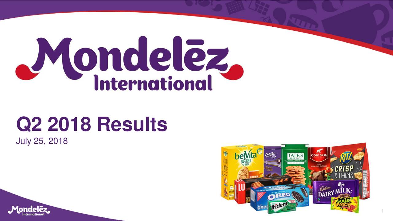 Milka alpen oreo набор продукции 430г. Mondelēz International Великий Новгород. Mondelēz International бренды. Mondelez шоколад. Mondelez продукция в России.