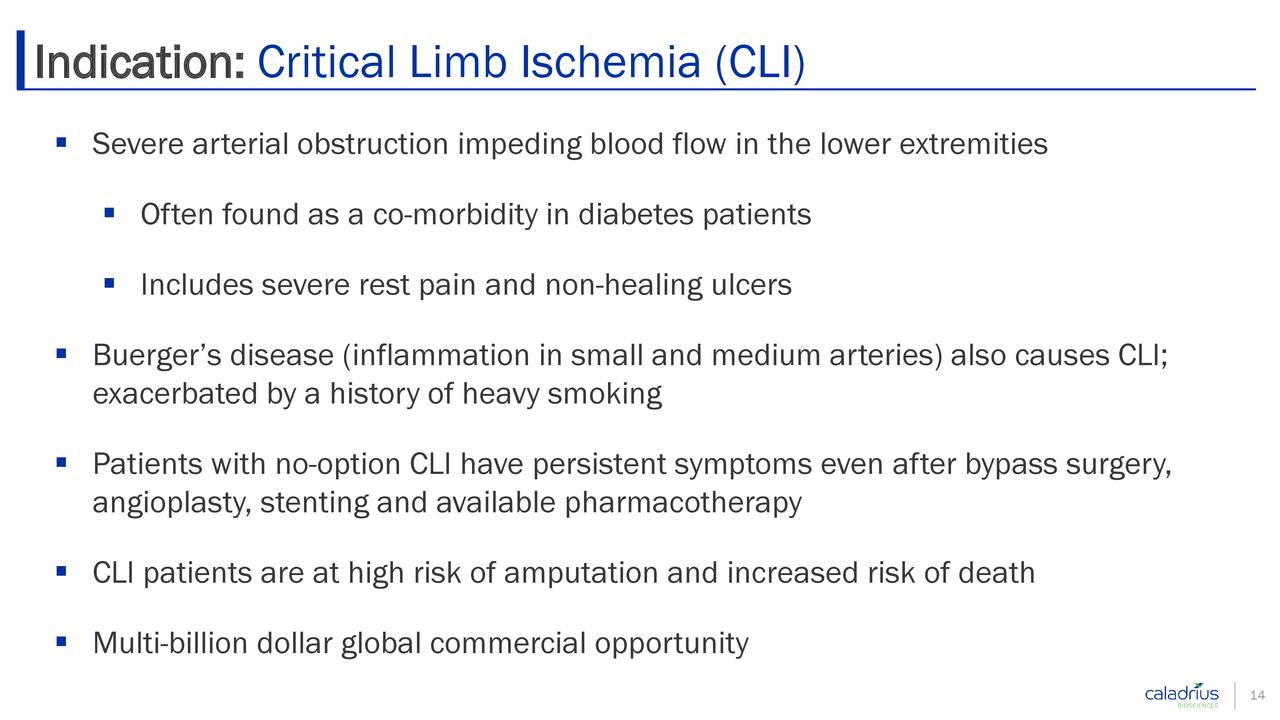 Indication: Critical Limb Ischemia (CLI)