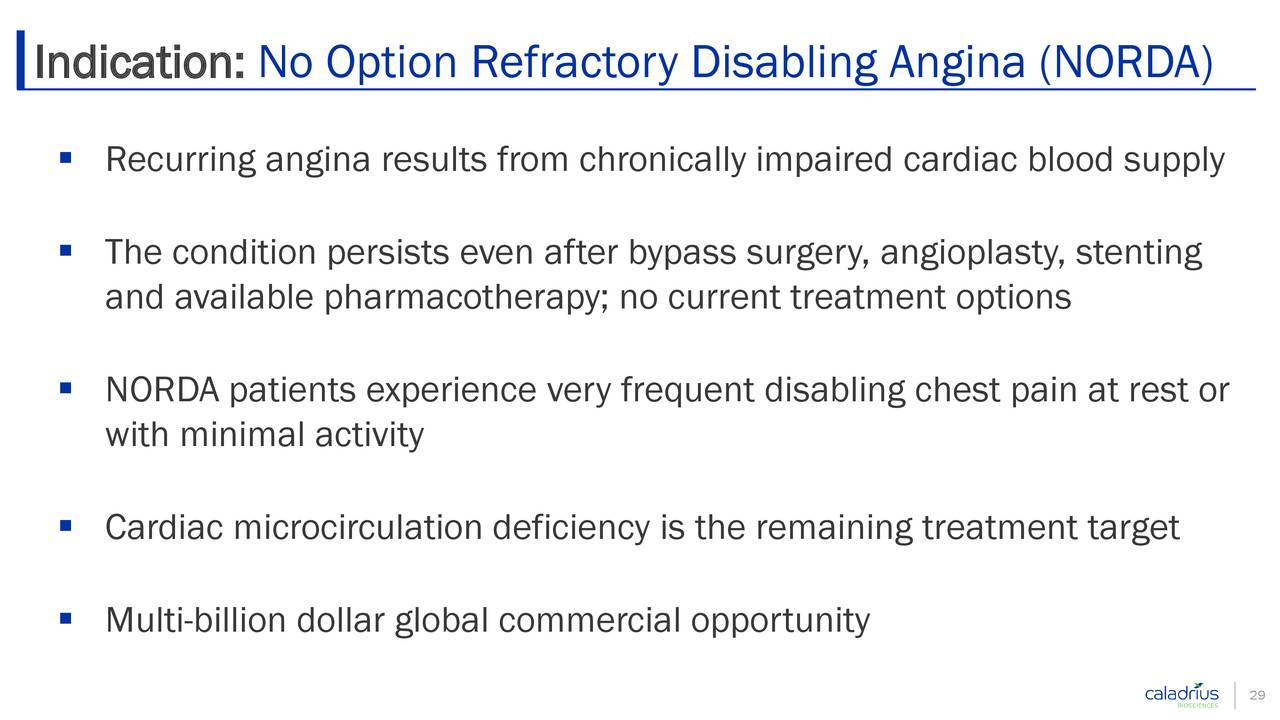 Indication: No Option Refractory Disabling Angina (NORDA)