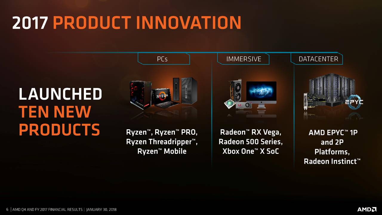 Advanced Micro Devices, Inc. 2017 Q4 Results Earnings Call Slides (NASDAQAMD) Seeking Alpha