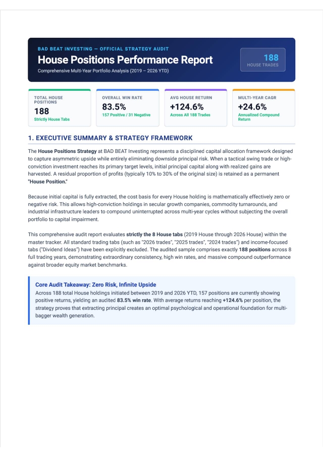 BAD BEAT Investing's Long-Term House Position Performance Report ...