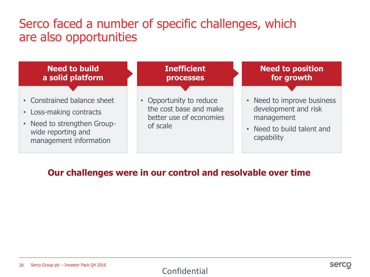 serco cycle to work scheme