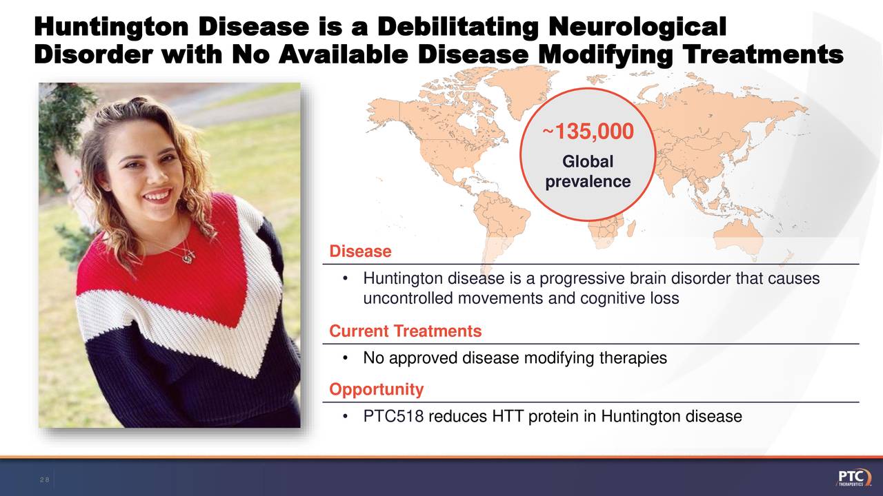 Huntington Disease is a Debilitating Neurological