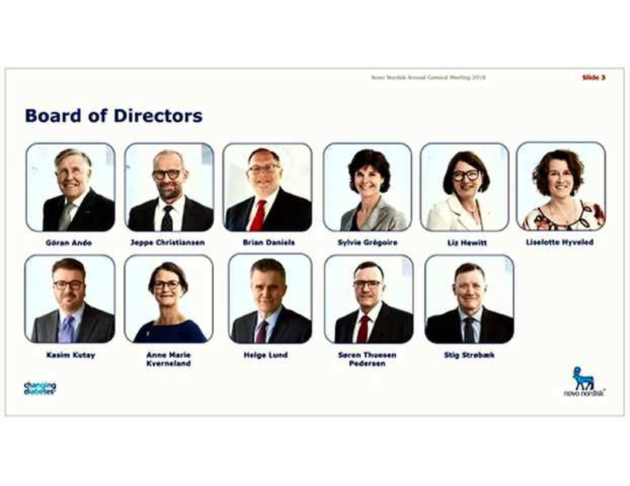 Novo Nordisk A/S (NVO) Investor Presentation - Slideshow (NYSE:NVO