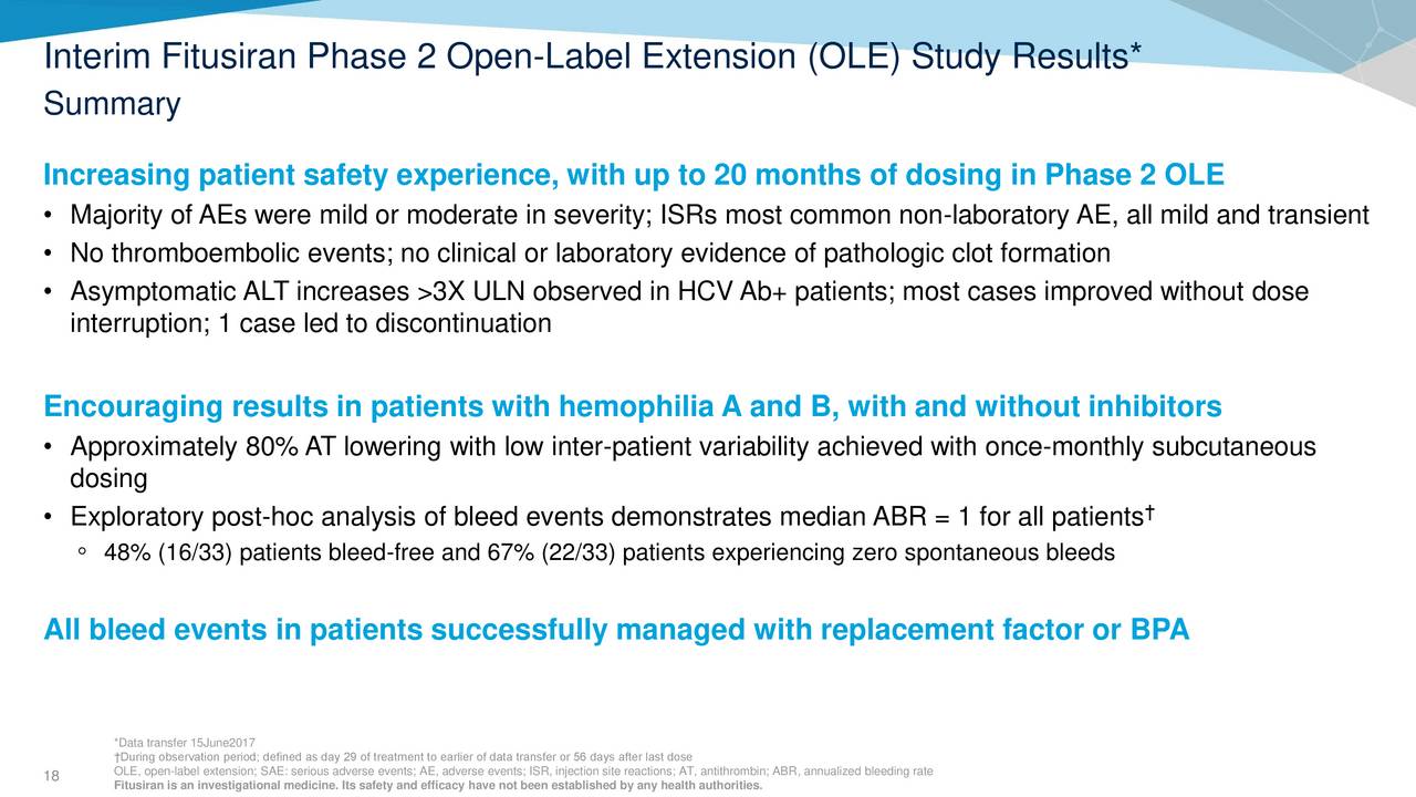 Alnylam Pharmaceuticals (ALNY) & Sanofi Genzyme Report Positive Results ...