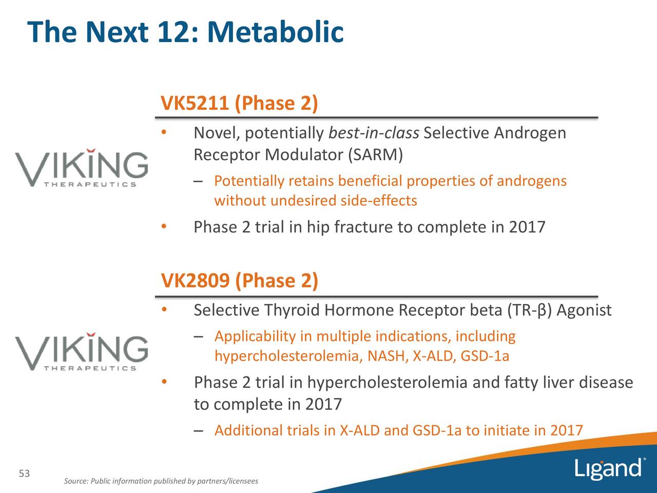 ligand phamaceuticals essay Gene therapy is the way to treat several diseases in the future and research progress in this field has shown that the ligand for the avβ5 integrin. ligand phamaceuticals essay Gene therapy is the way to treat several diseases in the future and research progress in this field has shown that the ligand for the avβ5 integrin.