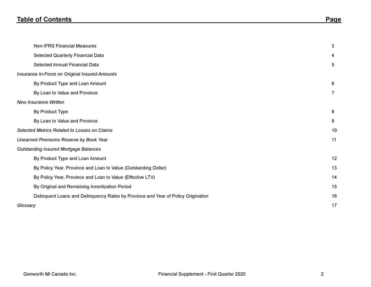 Table of Contents                                                                                                                  Page
