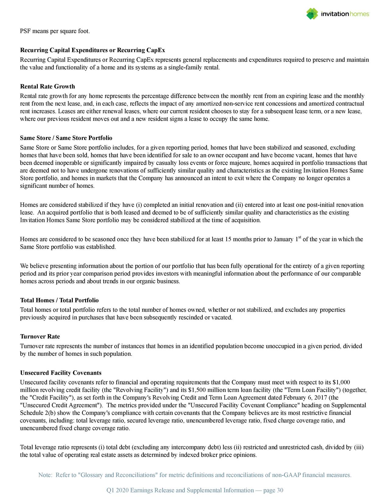 Invitation Homes Inc. 2020 Q1 Results Earnings Call Presentation