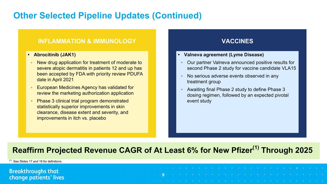 Pfizer Inc. 2020 Q3 Results Earnings Call Presentation (NYSEPFE