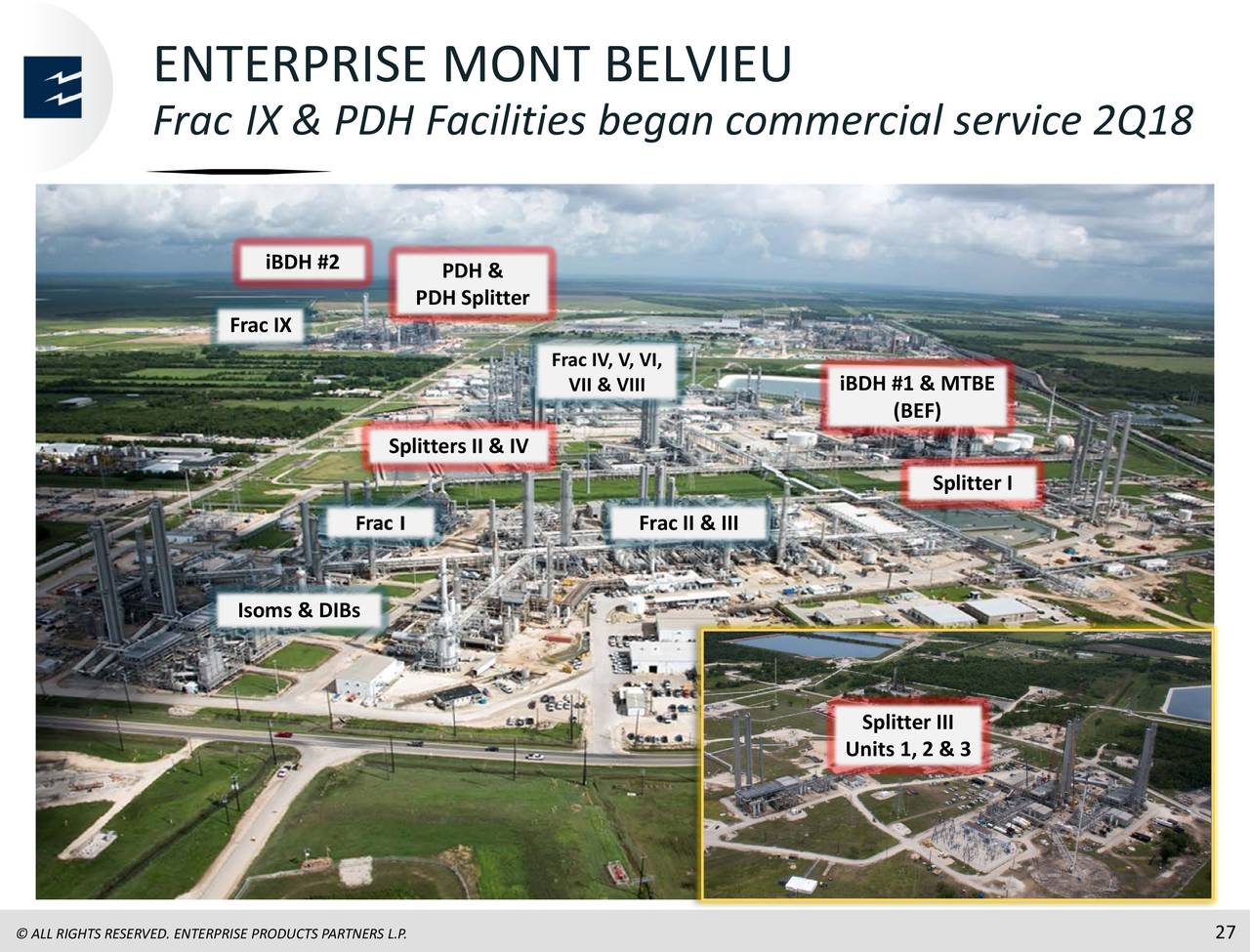 Enterprise Products Partners (EPD) Presents At J.P. Energy