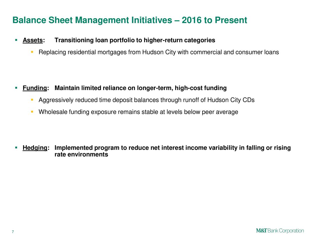 Balance Sheet Management Initiatives   – 2016 to Present
