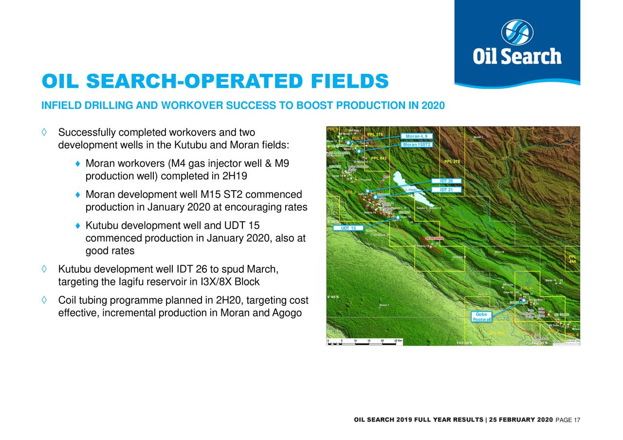 Oil Search Limited 2019 Q4 Results Earnings Call Presentation