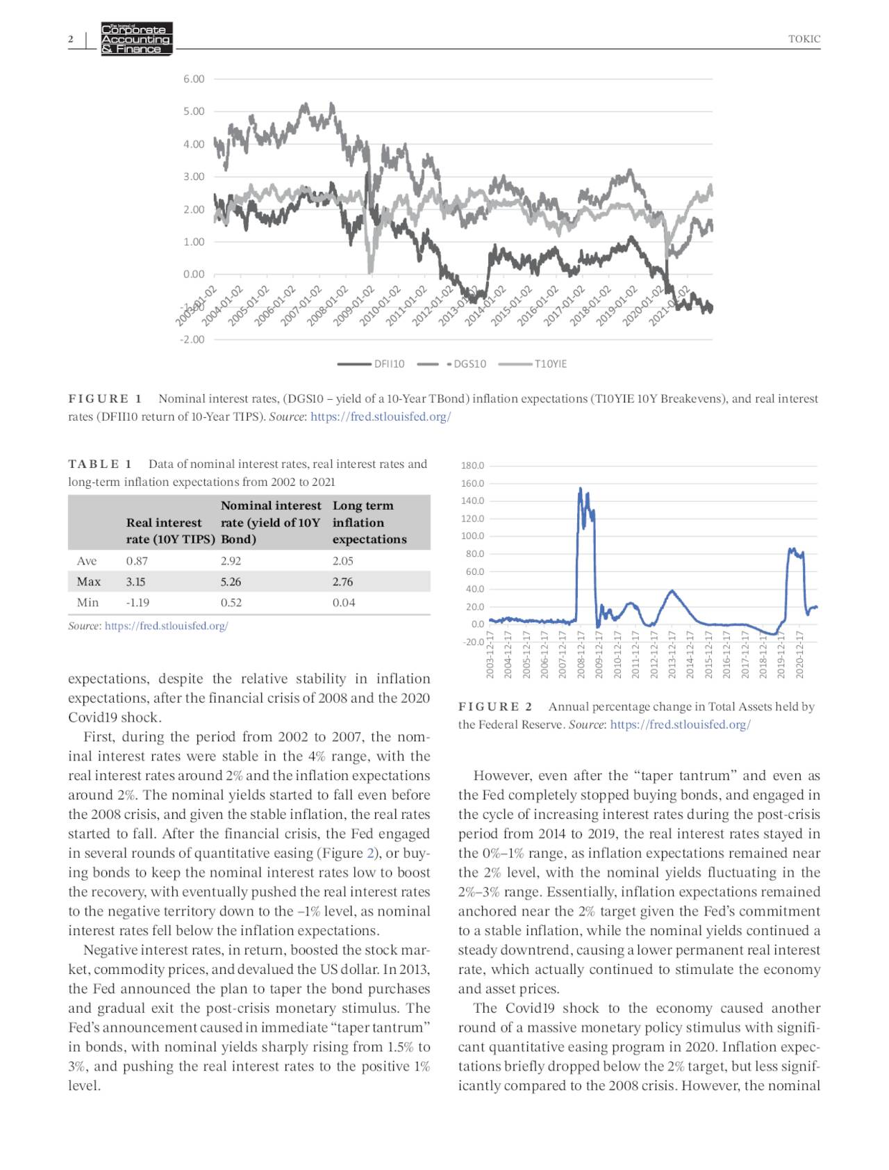 S&P 500: Curb Your Bearish Enthusiasm | Seeking Alpha