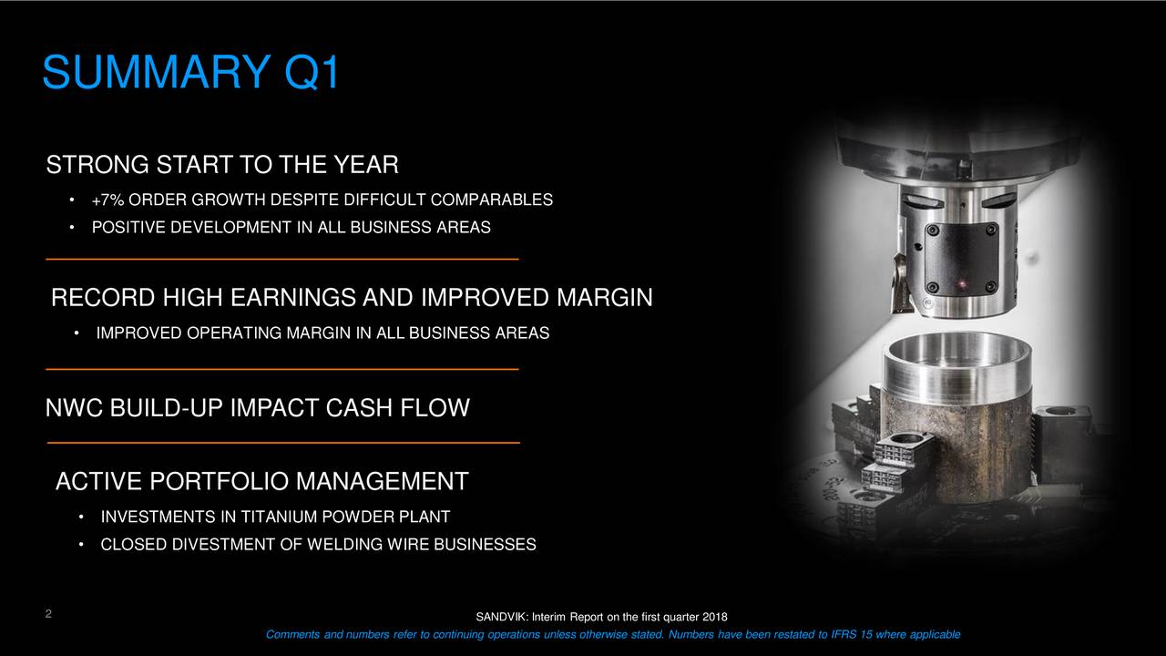 Sandvik AB 2018 Q1 Results Earnings Call Slides (OTCMKTSSDVKF